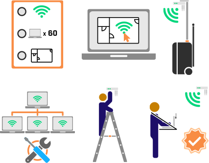 WiFi Health Check Survey